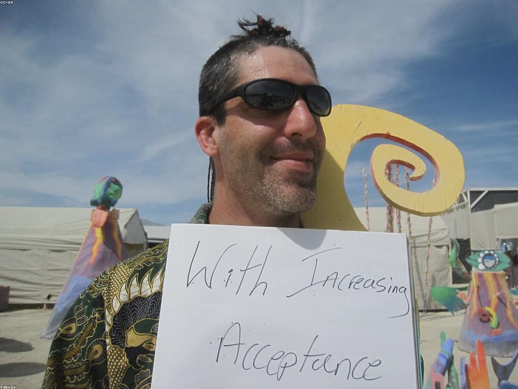 ការសួរញឹកញាប់: ស្វែងយល់ពីអ្វីដែលអ្នកត្រូវតែលឺ